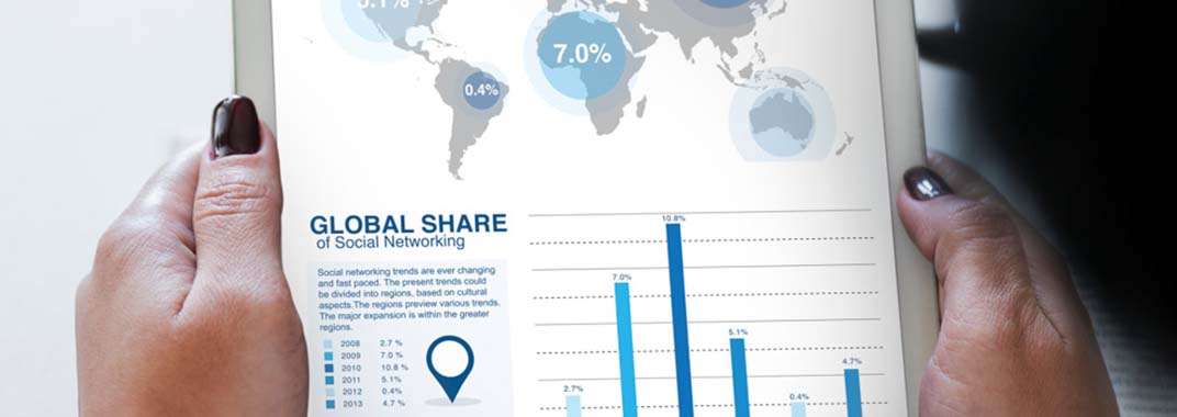 Growth statistics chart